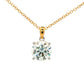 Lab Grown round brilliant cut diamond pendant - 2.29cts Gardiner Brothers